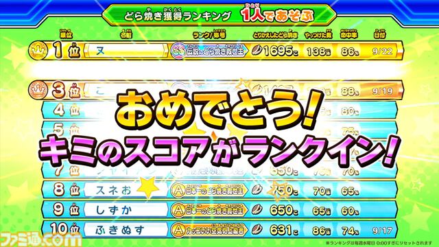 『ドラえもん』のひみつ道具「空気砲」がアーケードガンシューティングに！ 『ドラえもん いっしょにドッカン空気砲！』2月下旬より稼働開始