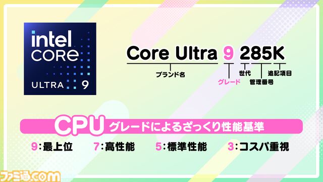 初心者におすすめのゲーミングPCを解説！ 選びかたのポイントまとめ。GPUやCPUの簡単なチェック方法も紹介
