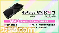 初心者におすすめのゲーミングPCを解説！ 選びかたのポイントまとめ。GPUやCPUの簡単なチェック方法も紹介