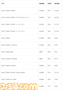 【GGST】『ギルティギア ストライヴ』追加キャラ“スレイヤー”が参戦。緩急のある動きと突破力に優れた技で闘うパワータイプの吸血鬼紳士