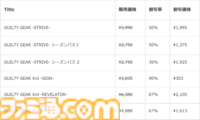 【GGST】『ギルティギア ストライヴ』追加キャラ“スレイヤー”が参戦。緩急のある動きと突破力に優れた技で闘うパワータイプの吸血鬼紳士