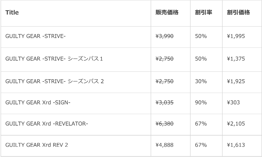 【GGST】『ギルティギア ストライヴ』追加キャラ“スレイヤー”が参戦。緩急のある動きと突破力に優れた技で闘うパワータイプの吸血鬼紳士