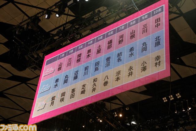 “シャニマス大感謝祭！”2日目リポート。全員リレーのアンカーはストレイライトの3人。みんなの思いを受け継いで最後まで全力疾走で駆け抜けた感動のフィナーレ