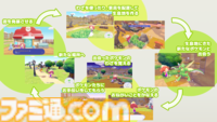 【ぽこポケ】『ぽこ あ ポケモン』プレイレビュー。先行プレイでわかった遊びのサイクル/マルチプレイの仕様を細かく紹介。ちょっと遊んだら、もっともっとやりたくなるポケモン初のスローライフ・サンドボックスゲーム
