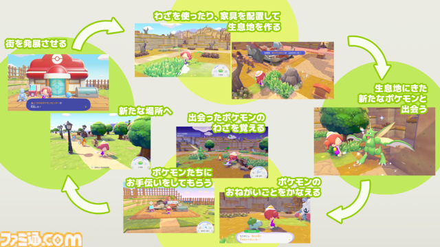 【ぽこポケ】『ぽこ あ ポケモン』プレイレビュー。先行プレイでわかった遊びのサイクル/マルチプレイの仕様を細かく紹介。ちょっと遊んだら、もっともっとやりたくなるポケモン初のスローライフ・サンドボックスゲーム