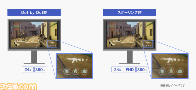 アイ・オー・データよりギガクリスタ最上位モデルのゲーミングモニター登場。4K 160HzとFHD 320Hzを切り換えられる機能と画面を24型クラスに縮小して集中力を高めるモードを搭載