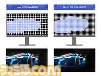 アイ・オー・データよりギガクリスタ最上位モデルのゲーミングモニター登場。4K 160HzとFHD 320Hzを切り換えられる機能と画面を24型クラスに縮小して集中力を高めるモードを搭載