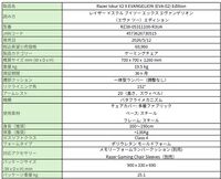 “エヴァ2号機”モデルRAZERゲーミングギアの予約受付が本日（2/19）開始。赤＆黒ベースにオレンジの差し色が映えるキーボード、マウス、ゲーミングチェアなどが登場