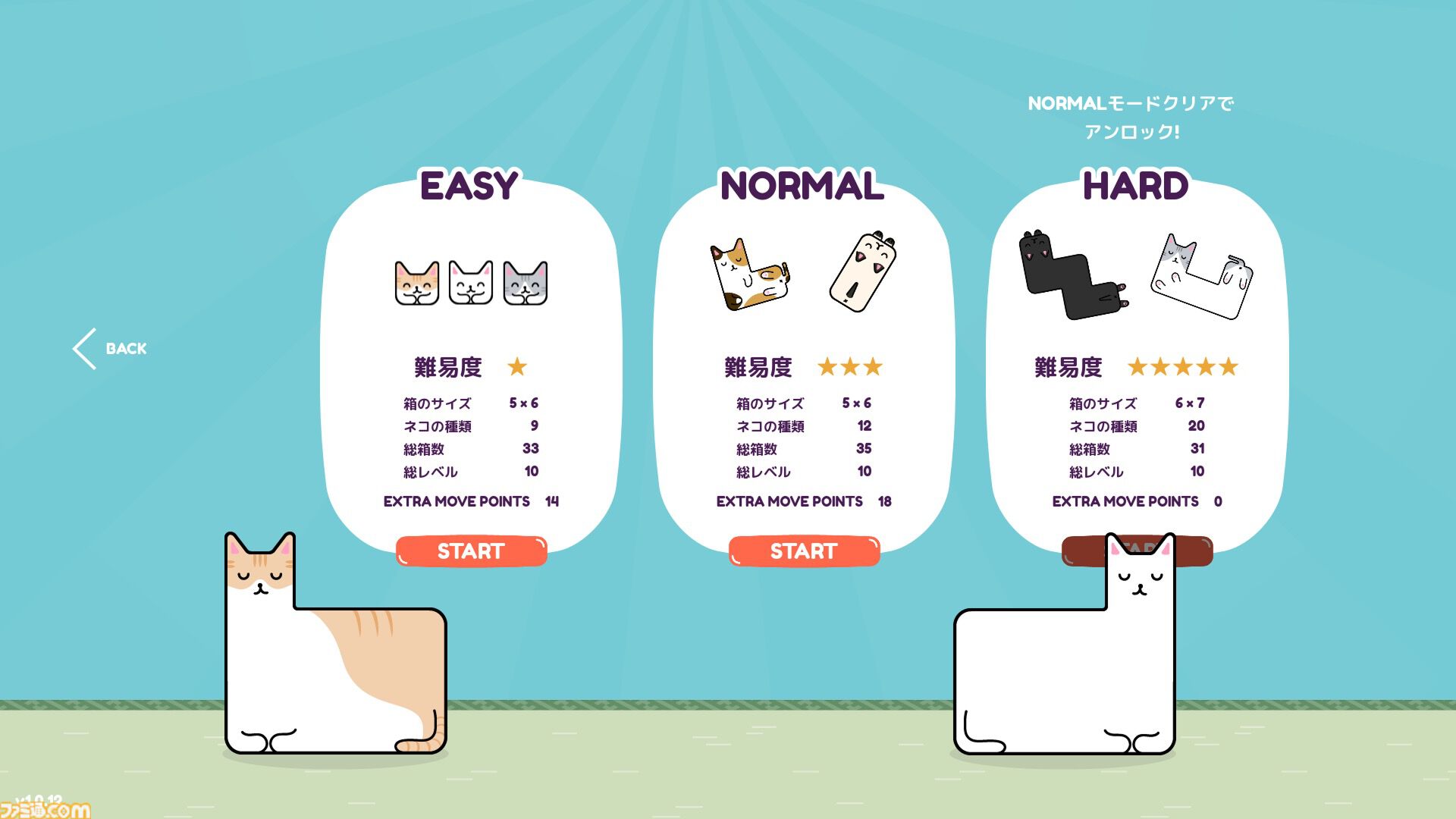 『ネネコネコ』寝相の悪いネコたちを箱にぴったりしまっちゃえ。シンプルかわいいパズルゲームの体験版がSteamにて配信