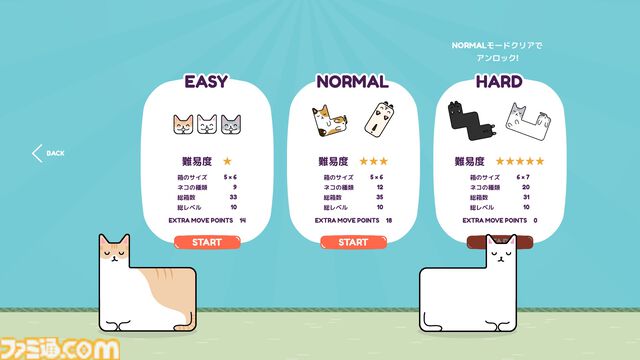 『ネネコネコ』寝相の悪いネコたちを箱にぴったりしまっちゃえ。シンプルかわいいパズルゲームの体験版がSteamにて配信