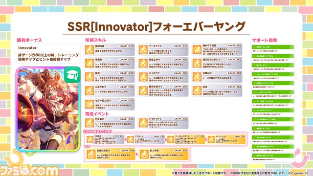 『ウマ娘』新シナリオ“Beyond Dreams 共に前へ、共に光を”先行体験。ブリーダーズカップ制覇という夢を駆けるウマ娘たちの物語が開幕