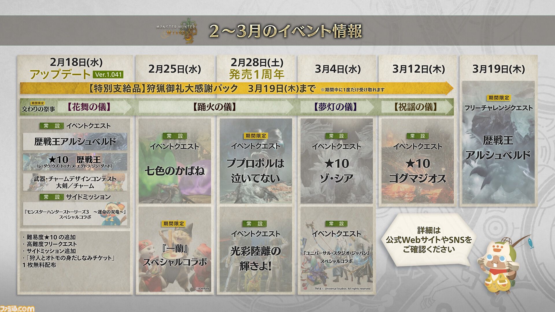 『モンハンワイルズ』ゾ・シア/ゴグマジオスの☆10イベントクエスト発表。一蘭ラーメン＆USJコラボも開催決定【モンハンフェスタ26】