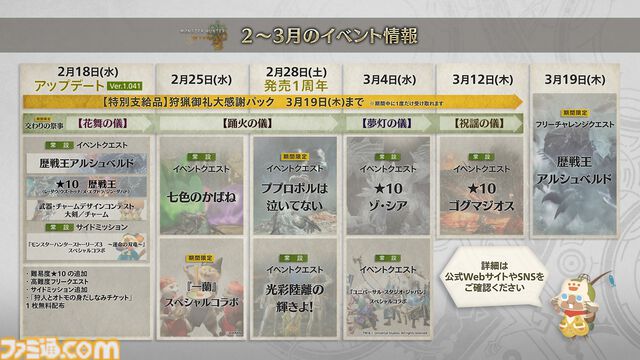 『モンハンワイルズ』ゾ・シア/ゴグマジオスの☆10イベントクエスト発表。一蘭ラーメン＆USJコラボも開催決定【モンハンフェスタ26】