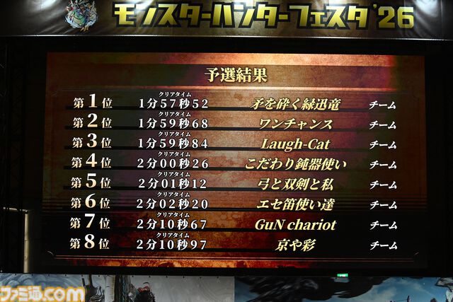 『モンハンワイルズ』“モンスターハンターフェスタ'26”リポート。大量の鑑賞展示物とステージイベントに加えて狩王決定戦まで、見どころ盛りだくさんの一大イベント【モンハンフェスタ26】