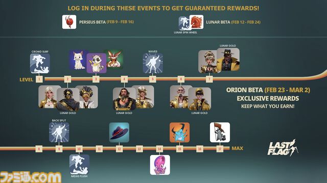 『ラストフラッグ』5対5のキャプチャー・ザ・フラッグ型シューター。1970年代ゲームショー風の世界で白熱対戦、4月14日にPC向けに発売