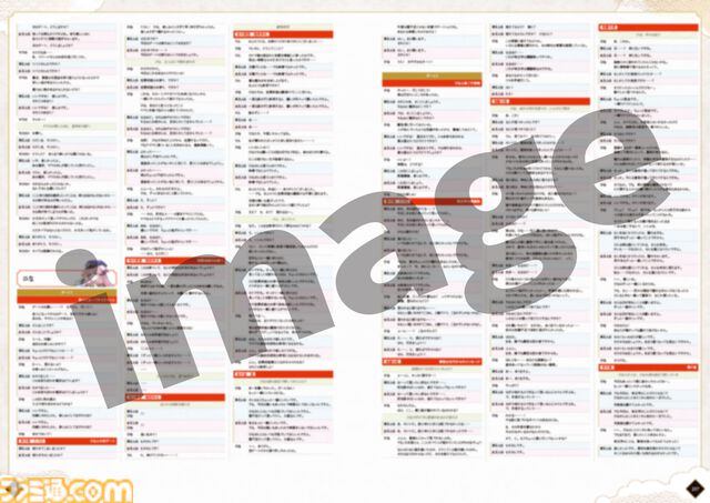 『龍の国 ルーンファクトリー 公式設定画集』本日（3月5日）発売。開発スタッフメッセージ100超＆秘蔵設定画満載の256ページ