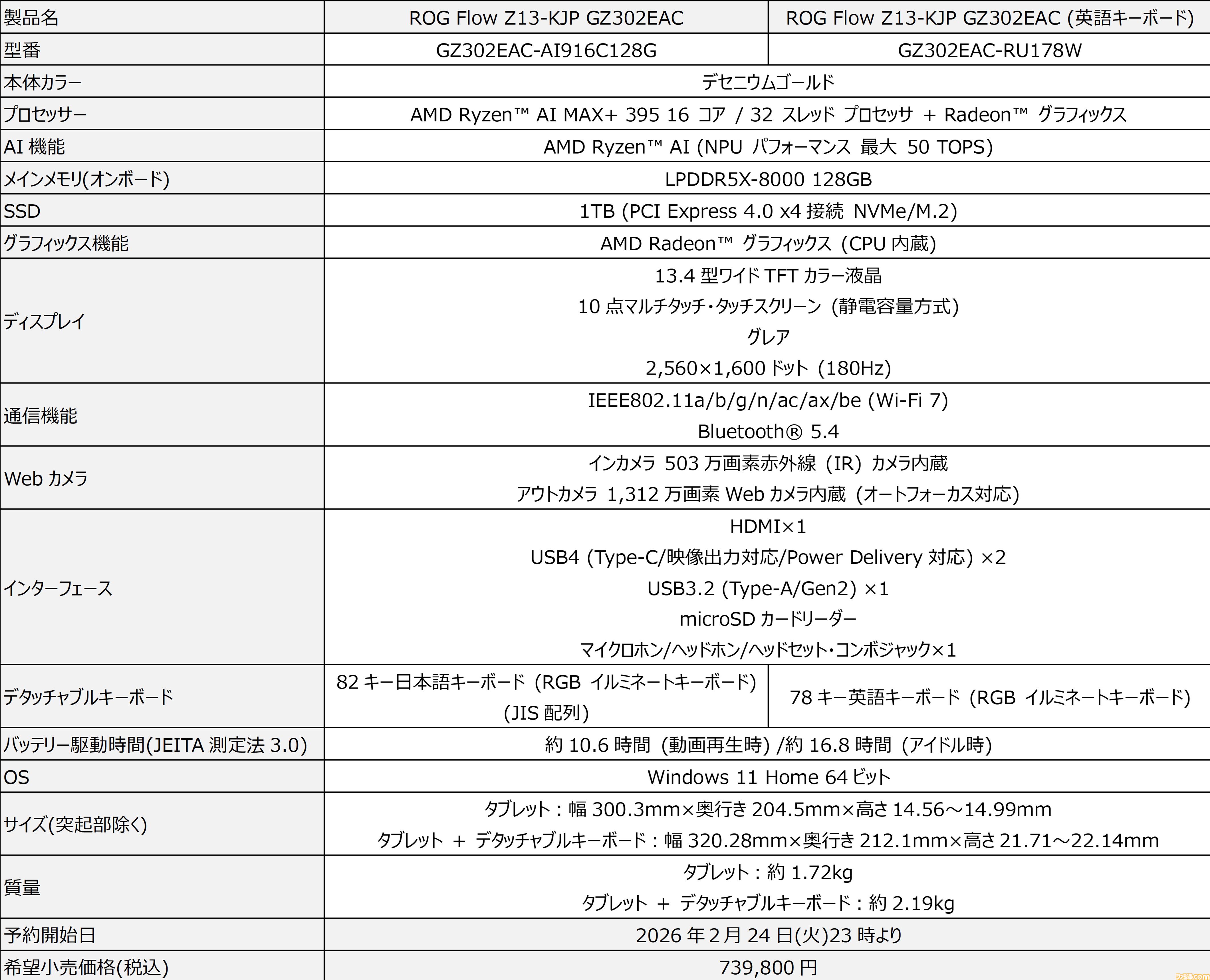 コジマプロダクションとROGのコラボゲーミングPCが3月6日発売。『デススト2』アートディレクターの新川洋司氏がデザインを担当。ヘッドセット、マウス、マウスパッドと合わせて予約開始