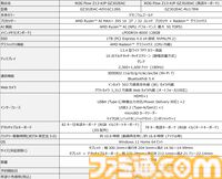 コジマプロダクションとROGのコラボゲーミングPCが3月6日発売。『デススト2』アートディレクターの新川洋司氏がデザインを担当。ヘッドセット、マウス、マウスパッドと合わせて予約開始