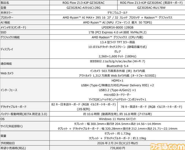 コジマプロダクションとROGのコラボゲーミングPCが3月6日発売。『デススト2』アートディレクターの新川洋司氏がデザインを担当。ヘッドセット、マウス、マウスパッドと合わせて予約開始