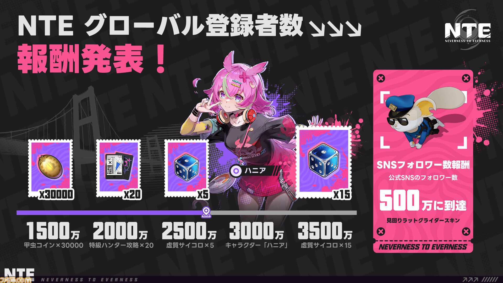 『NTE』配信日が4月29日に決定。『幻塔』開発元が手がける大都市オープンワールドRPG