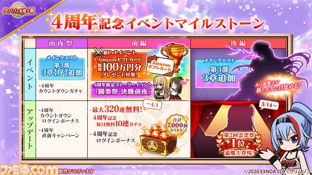 『クリムゾン妖魔大戦』最大320連無料ガチャと7000個の紅蓮珠が配布。クリムゾン先生の大全集が当たるキャンペーンも開催