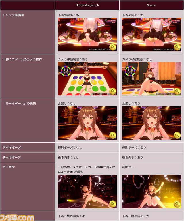 『バニーガーデン2』新キャラの英梨紗（えりさ、声：首藤志奈）の詳細が公開。体入中のツンデレバニー。持ち物を売ったお金や仕送りで来店できる新機能も。パンツの種類は200以上