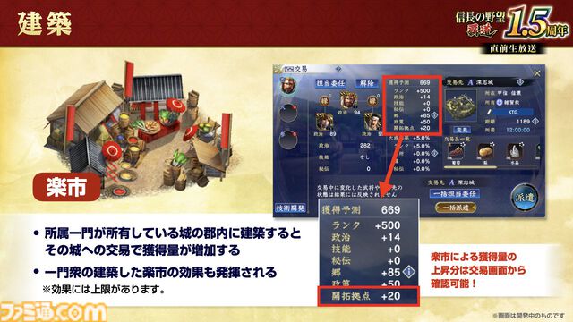 『信長の野望 覇道』1.5周年インタビュー。『戦国無双』コラボ、宮本武蔵や上泉信綱たち剣豪の登場で新シーズンはどう変わる？