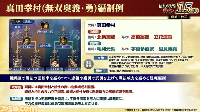 『信長の野望 覇道』1.5周年インタビュー。『戦国無双』コラボ、宮本武蔵や上泉信綱たち剣豪の登場で新シーズンはどう変わる？