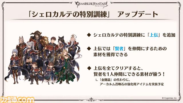 『グラブル』12周年直前生放送の最新情報まとめ。12周年キャンペーンやアップデートに加えて、より遊びやすくなる機能を続々発表