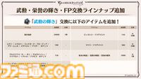 『グラブル』12周年直前生放送の最新情報まとめ。12周年キャンペーンやアップデートに加えて、より遊びやすくなる機能を続々発表