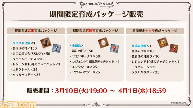 『グラブル』12周年直前生放送の最新情報まとめ。12周年キャンペーンやアップデートに加えて、より遊びやすくなる機能を続々発表