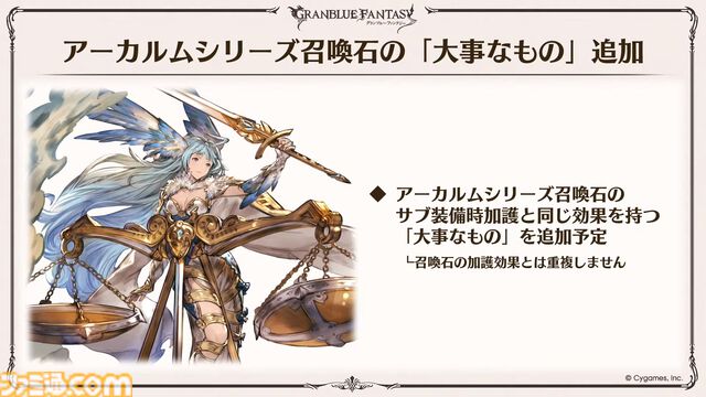 『グラブル』12周年直前生放送の最新情報まとめ。12周年キャンペーンやアップデートに加えて、より遊びやすくなる機能を続々発表