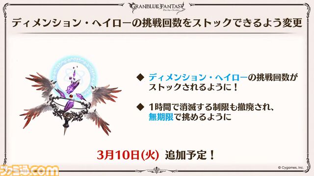 『グラブル』12周年直前生放送の最新情報まとめ。12周年キャンペーンやアップデートに加えて、より遊びやすくなる機能を続々発表