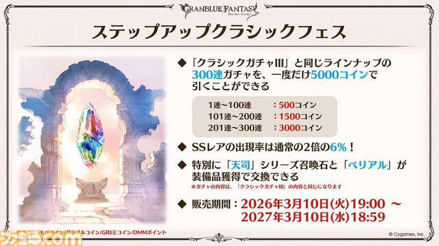 『グラブル』12周年直前生放送の最新情報まとめ。12周年キャンペーンやアップデートに加えて、より遊びやすくなる機能を続々発表