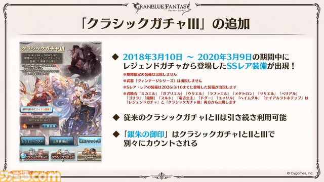 『グラブル』12周年直前生放送の最新情報まとめ。12周年キャンペーンやアップデートに加えて、より遊びやすくなる機能を続々発表