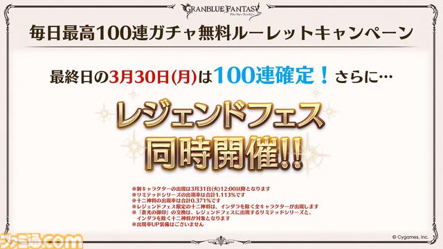 『グラブル』12周年直前生放送の最新情報まとめ。12周年キャンペーンやアップデートに加えて、より遊びやすくなる機能を続々発表