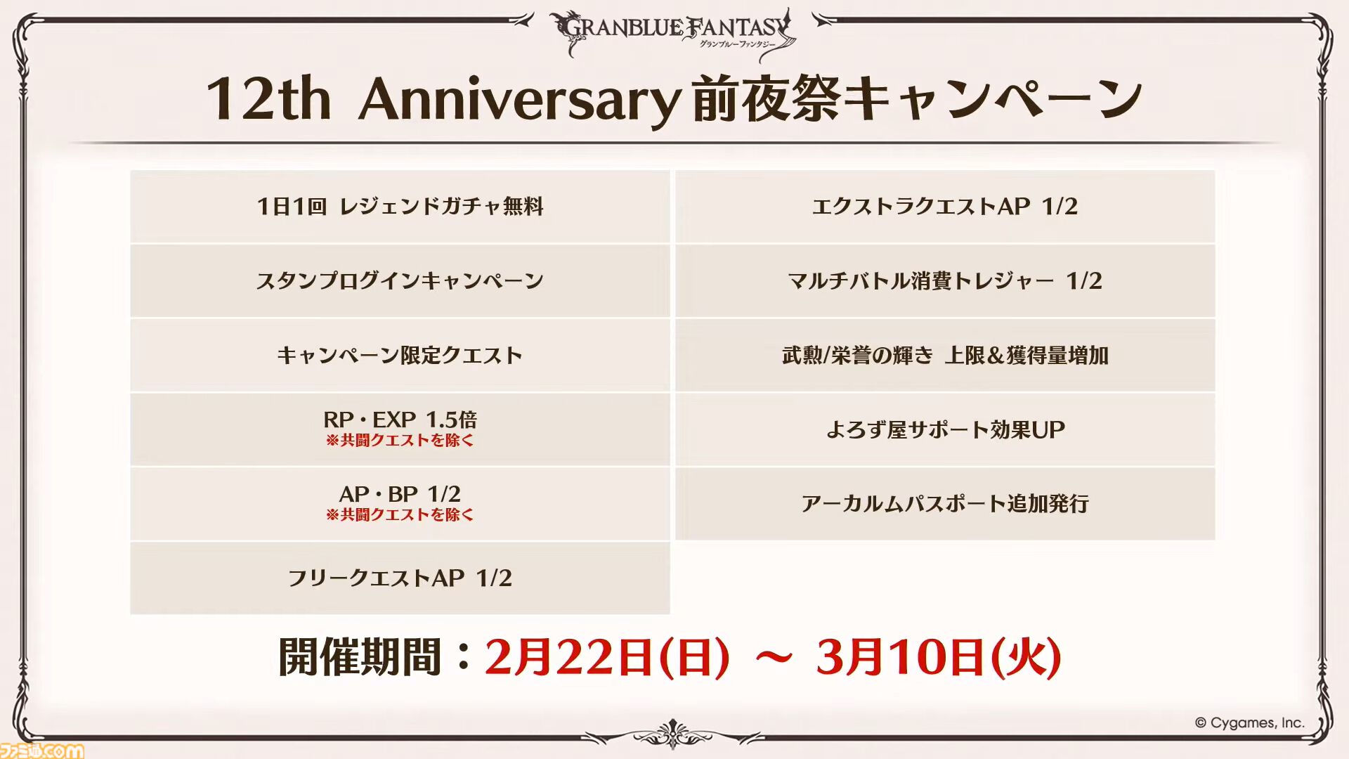『グラブル』12周年直前生放送の最新情報まとめ。12周年キャンペーンやアップデートに加えて、より遊びやすくなる機能を続々発表