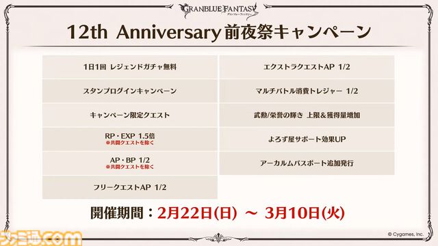 『グラブル』12周年直前生放送の最新情報まとめ。12周年キャンペーンやアップデートに加えて、より遊びやすくなる機能を続々発表