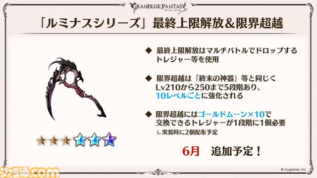 『グラブル』12周年直前生放送の最新情報まとめ。12周年キャンペーンやアップデートに加えて、より遊びやすくなる機能を続々発表