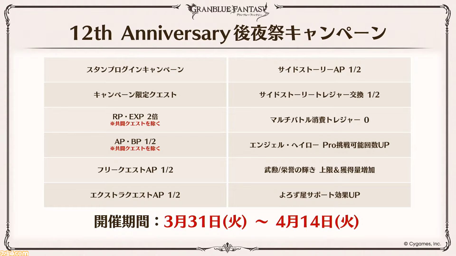 『グラブル』12周年直前生放送の最新情報まとめ。12周年キャンペーンやアップデートに加えて、より遊びやすくなる機能を続々発表