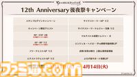 『グラブル』12周年直前生放送の最新情報まとめ。12周年キャンペーンやアップデートに加えて、より遊びやすくなる機能を続々発表
