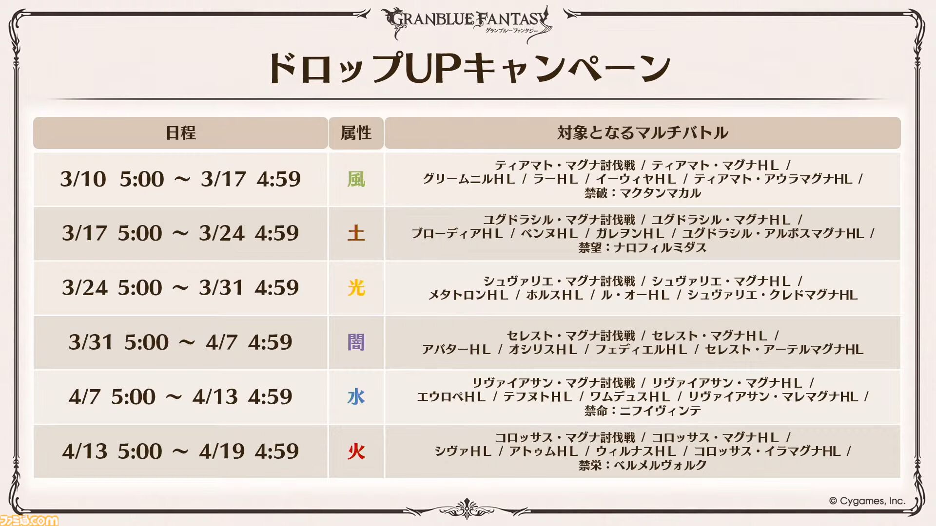 『グラブル』12周年直前生放送の最新情報まとめ。12周年キャンペーンやアップデートに加えて、より遊びやすくなる機能を続々発表