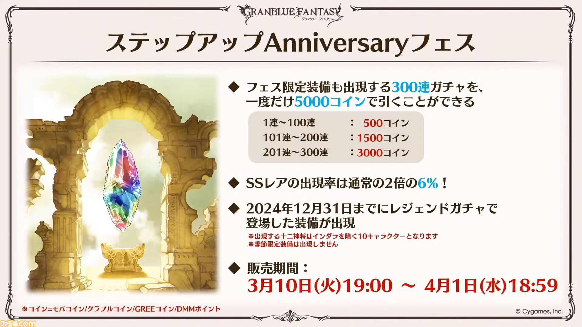 『グラブル』12周年直前生放送の最新情報まとめ。12周年キャンペーンやアップデートに加えて、より遊びやすくなる機能を続々発表