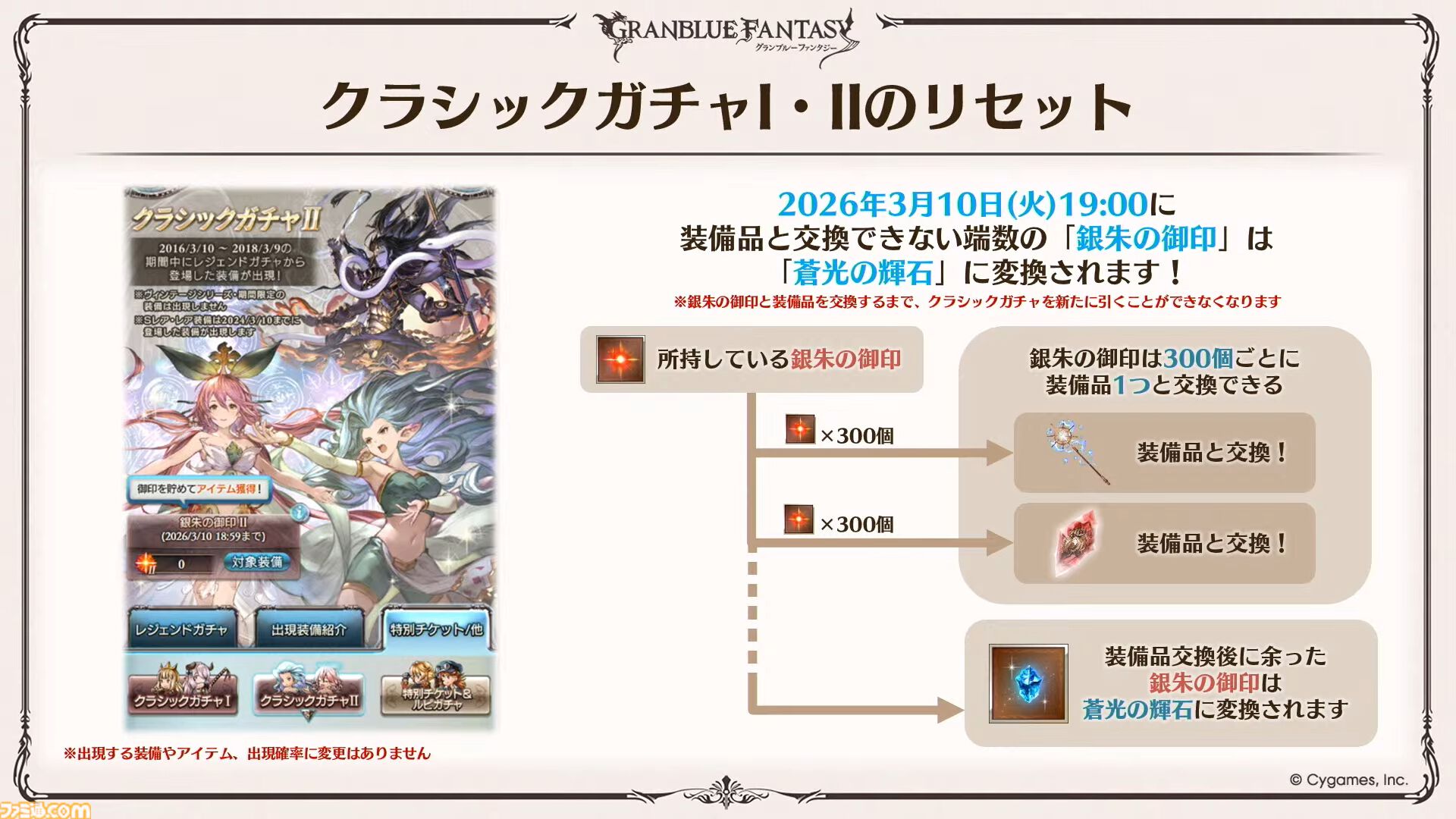 『グラブル』12周年直前生放送の最新情報まとめ。12周年キャンペーンやアップデートに加えて、より遊びやすくなる機能を続々発表