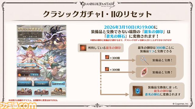 『グラブル』12周年直前生放送の最新情報まとめ。12周年キャンペーンやアップデートに加えて、より遊びやすくなる機能を続々発表