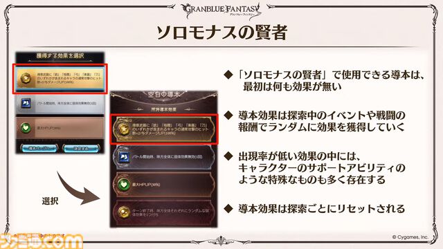 『グラブル』12周年直前生放送の最新情報まとめ。12周年キャンペーンやアップデートに加えて、より遊びやすくなる機能を続々発表