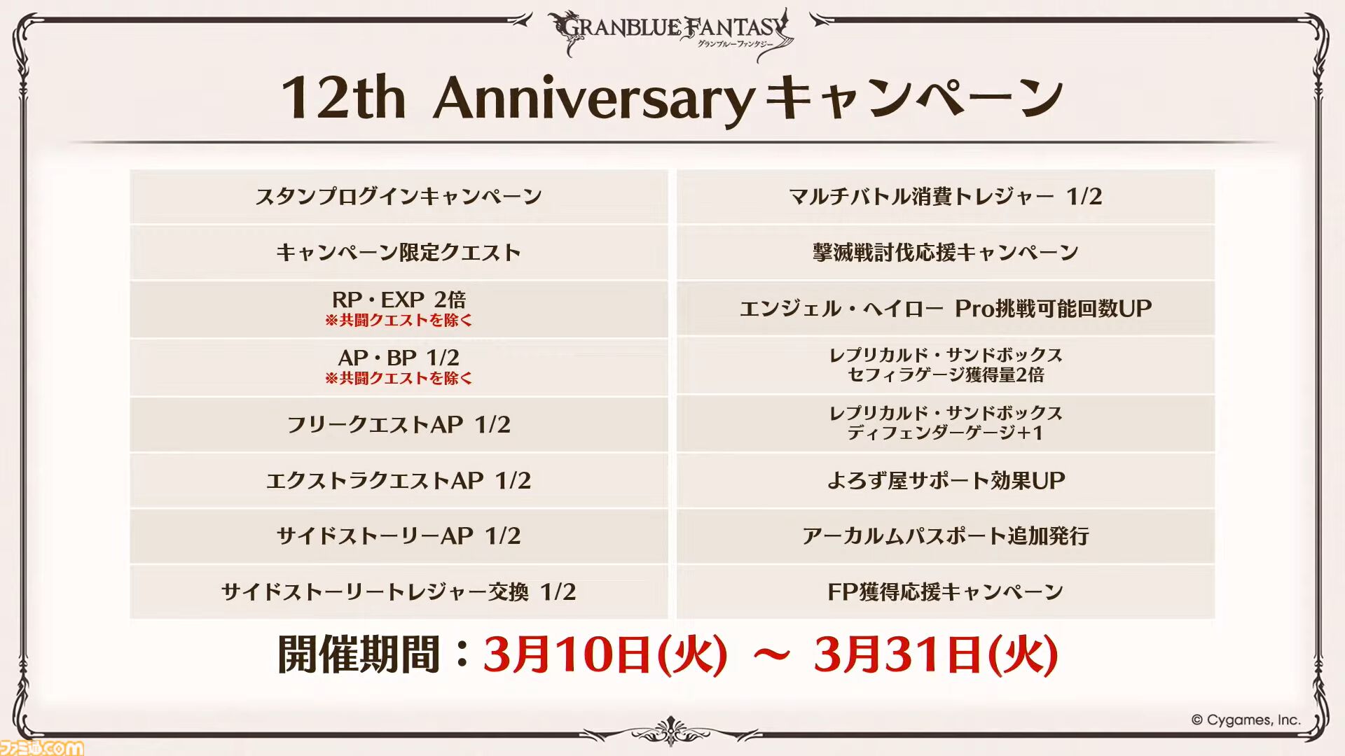 『グラブル』12周年直前生放送の最新情報まとめ。12周年キャンペーンやアップデートに加えて、より遊びやすくなる機能を続々発表