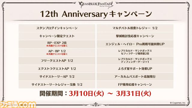 『グラブル』12周年直前生放送の最新情報まとめ。12周年キャンペーンやアップデートに加えて、より遊びやすくなる機能を続々発表