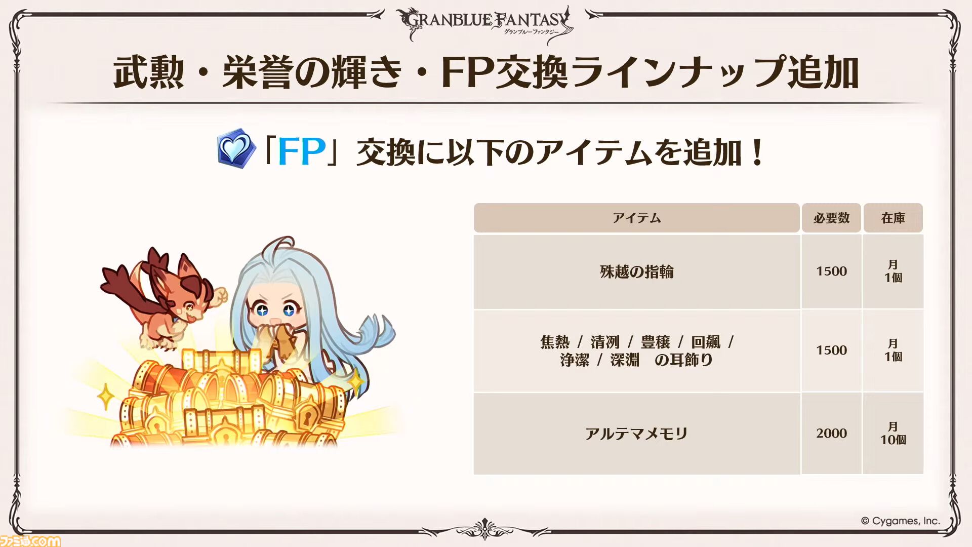 『グラブル』12周年直前生放送の最新情報まとめ。12周年キャンペーンやアップデートに加えて、より遊びやすくなる機能を続々発表