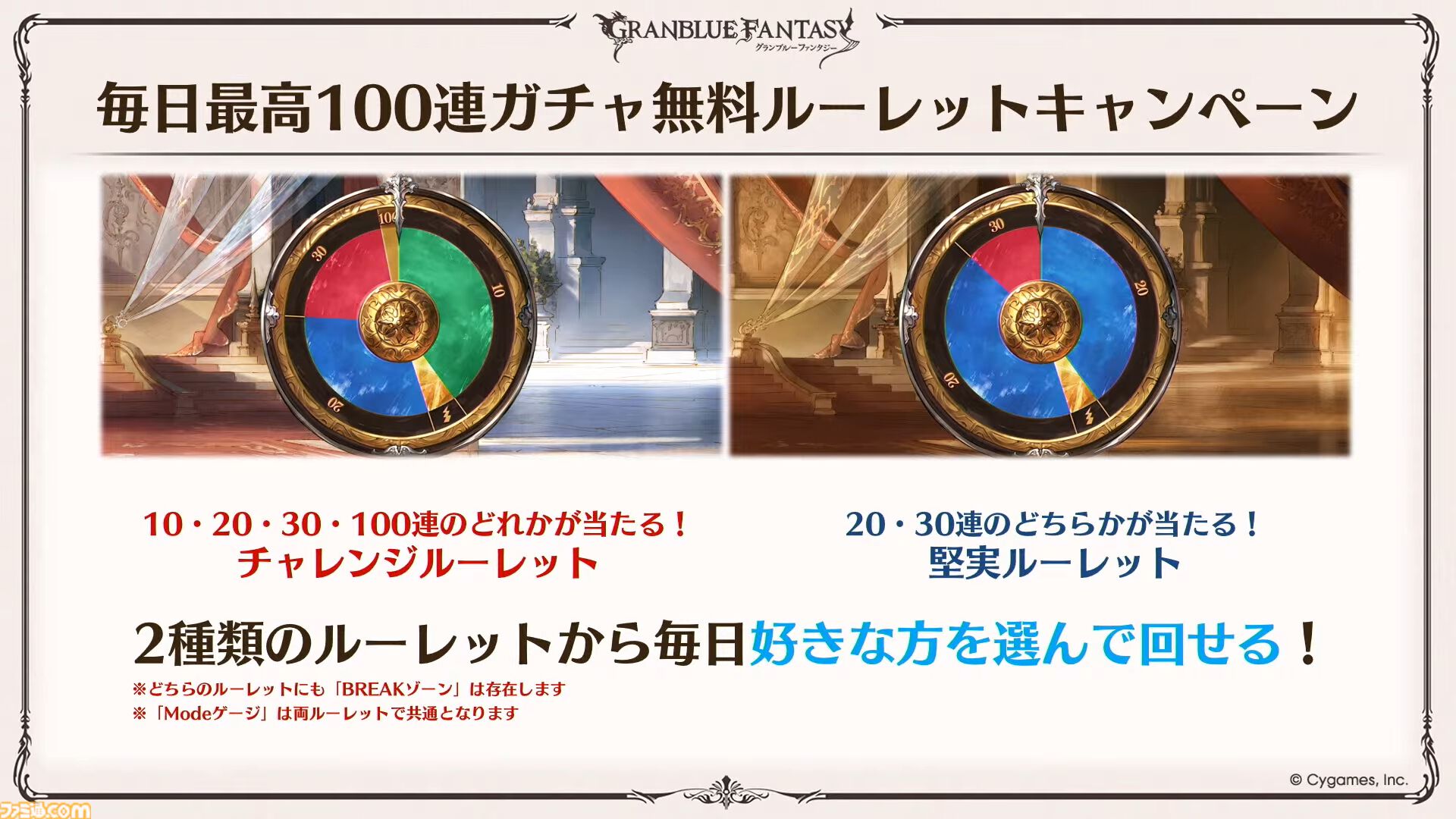 『グラブル』12周年直前生放送の最新情報まとめ。12周年キャンペーンやアップデートに加えて、より遊びやすくなる機能を続々発表